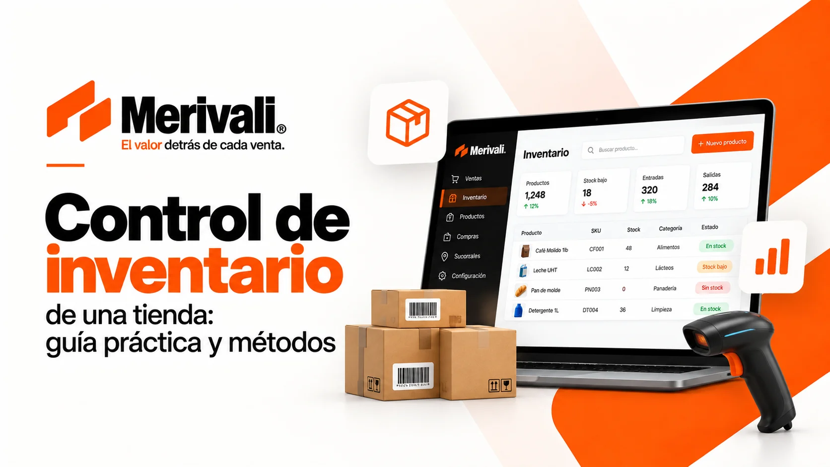 Control de inventario de una tienda y software punto de venta
